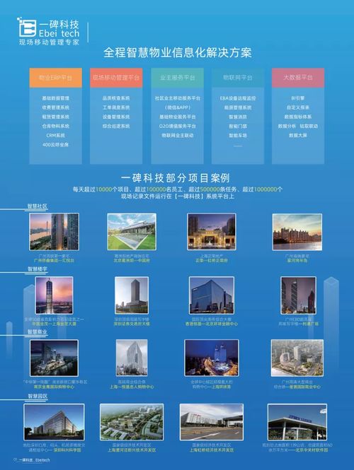 來廣州物業(yè)展，探索前沿智慧科技與創(chuàng)新服務(wù)